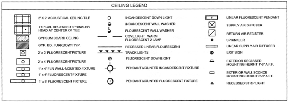 Reflected Ceiling Plan Brandon Young